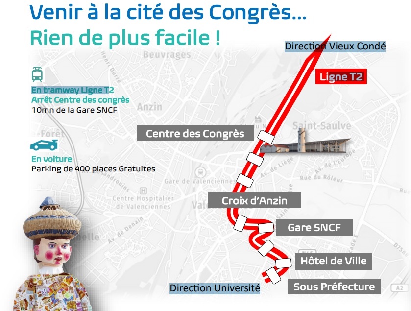 Plan d'accès
