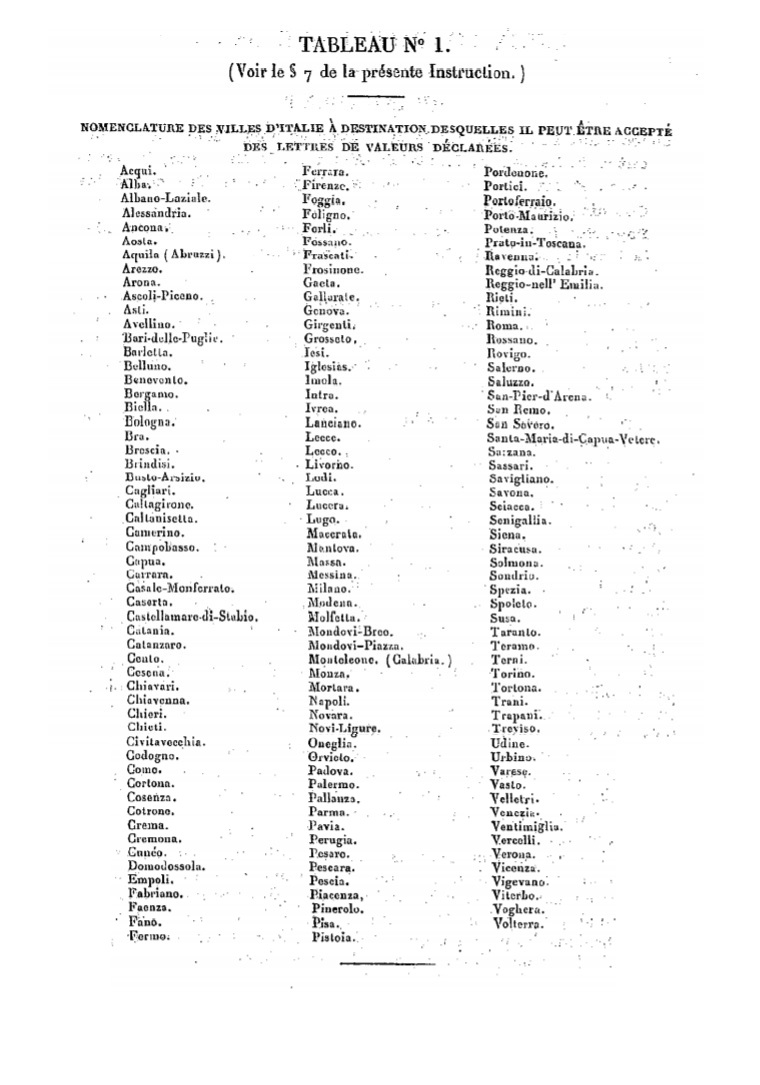 Scan