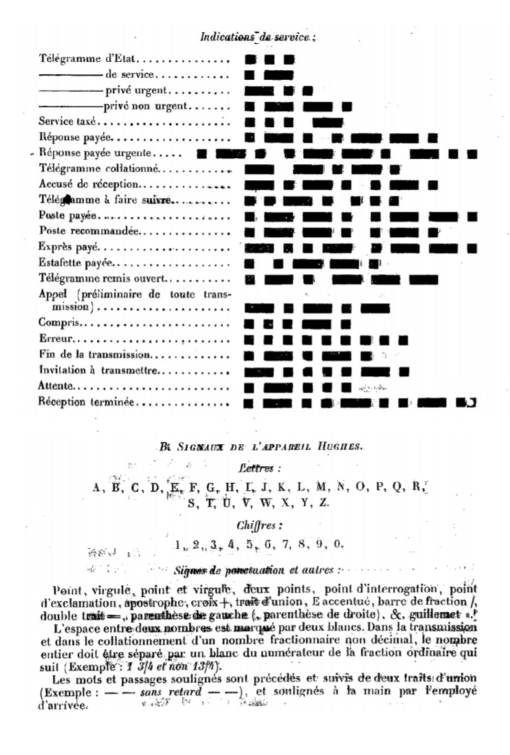 Scan