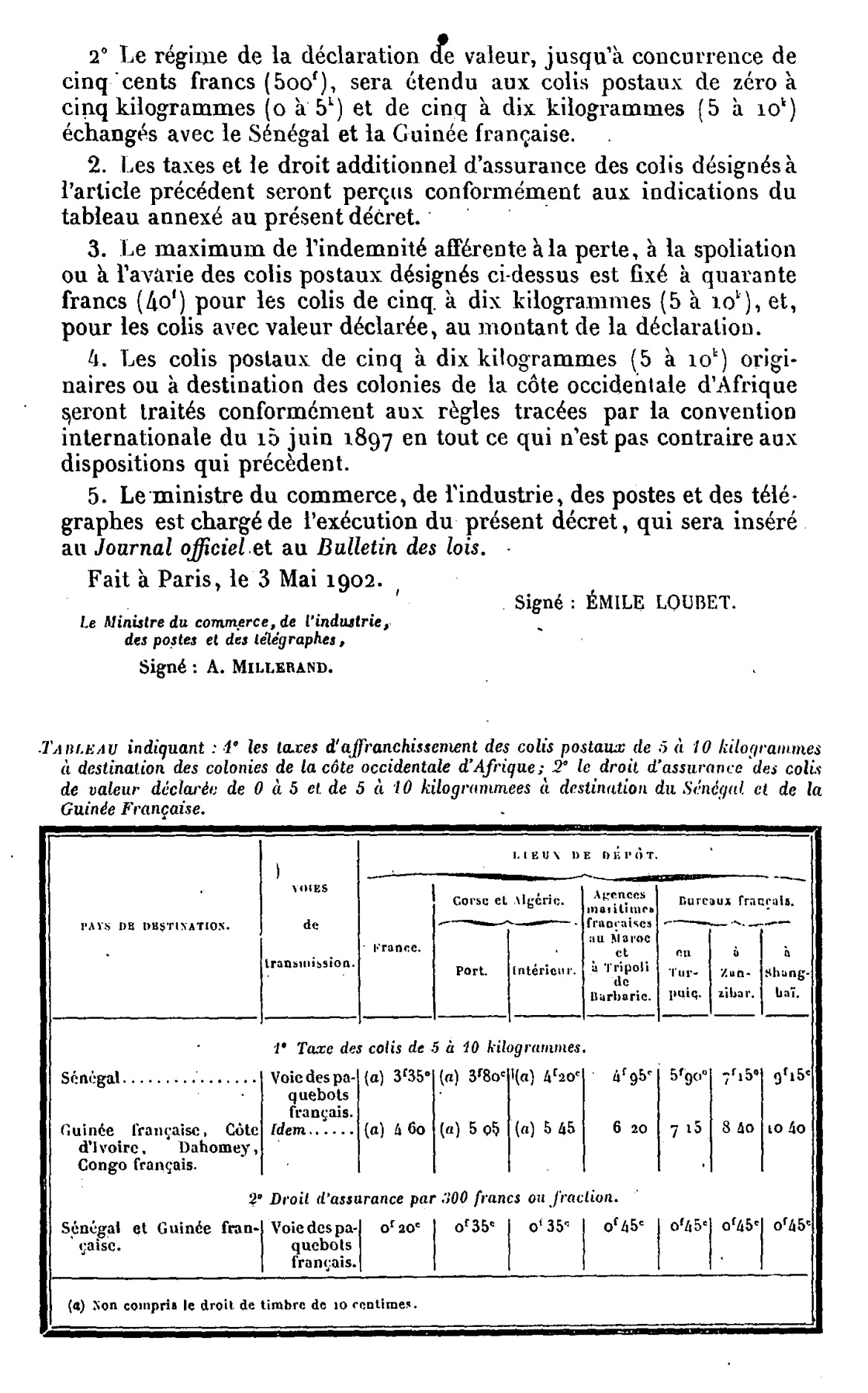 Scan