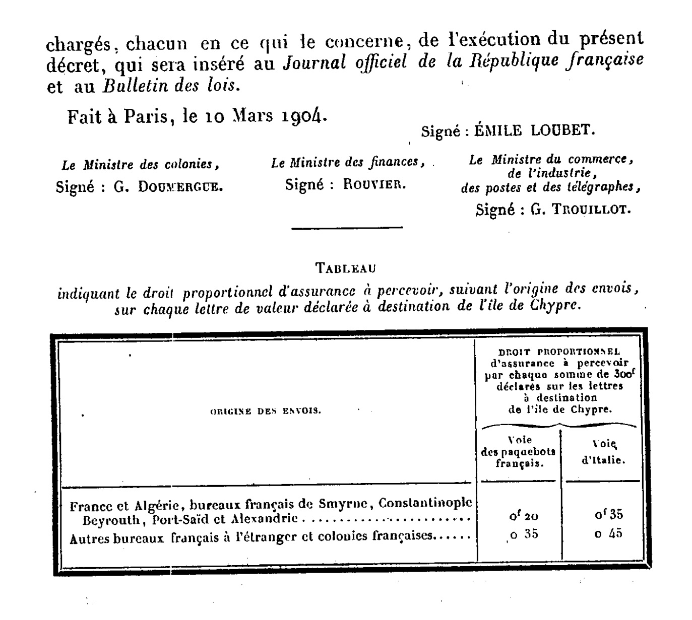 Scan