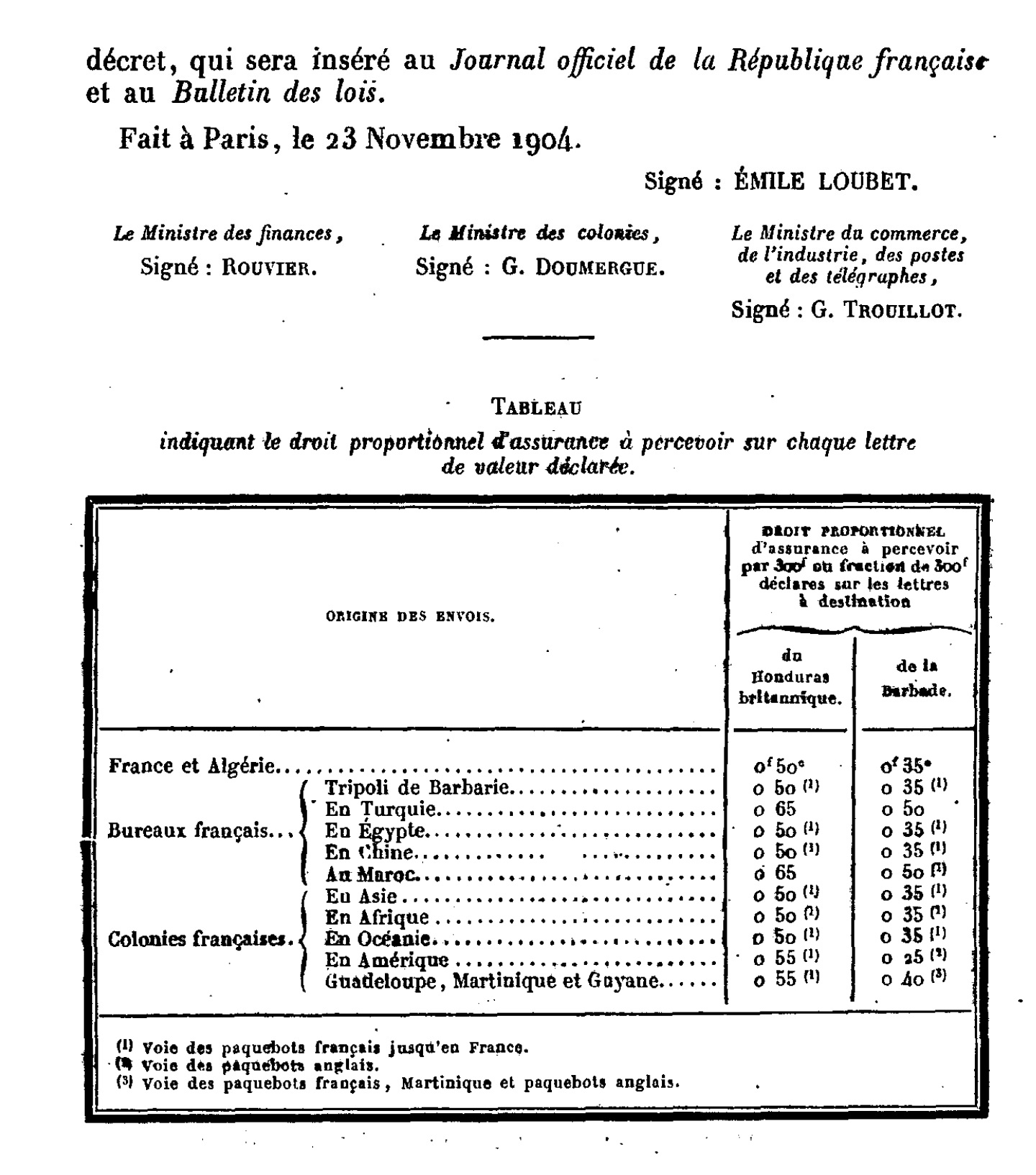 Scan