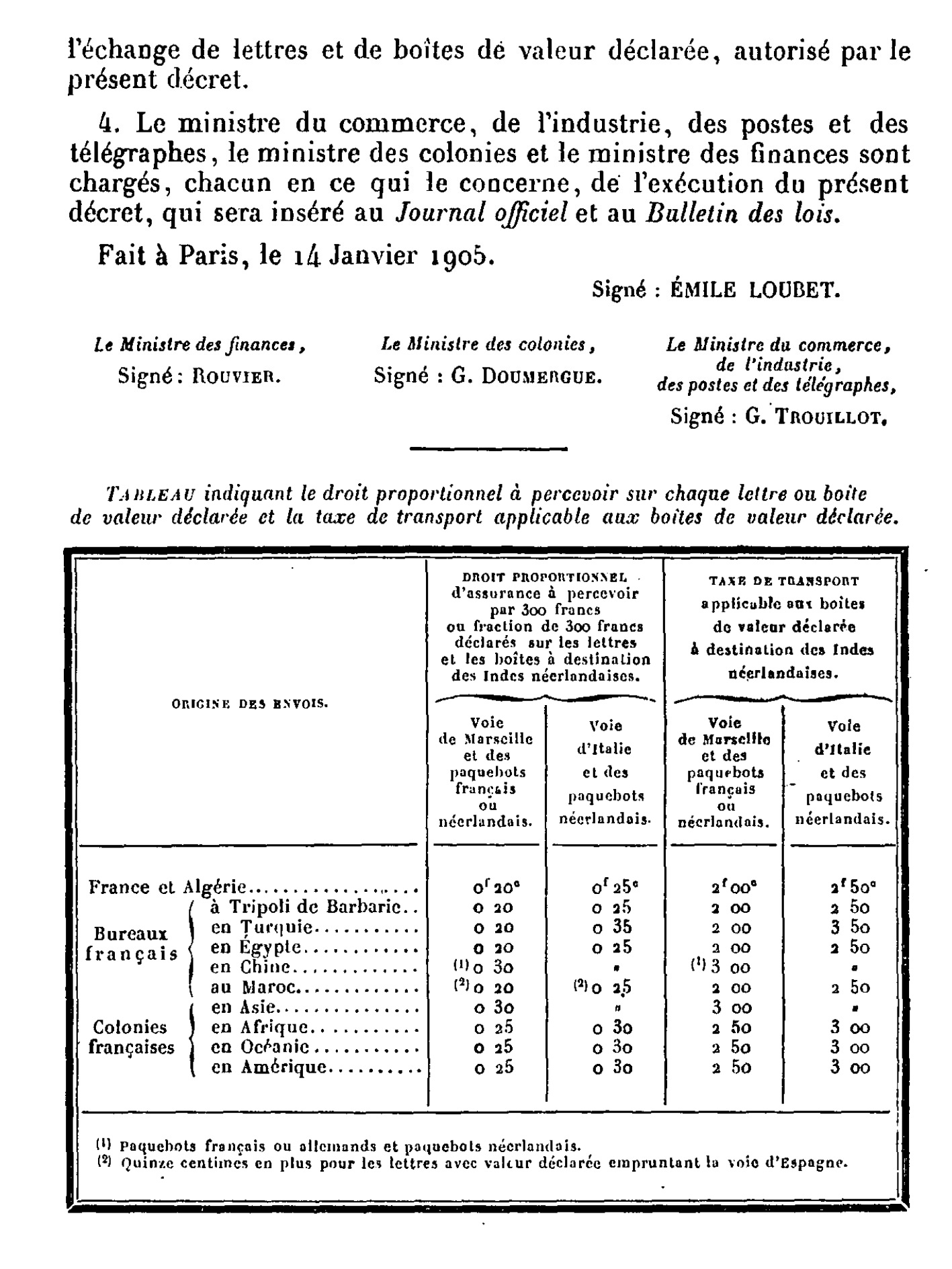 Scan