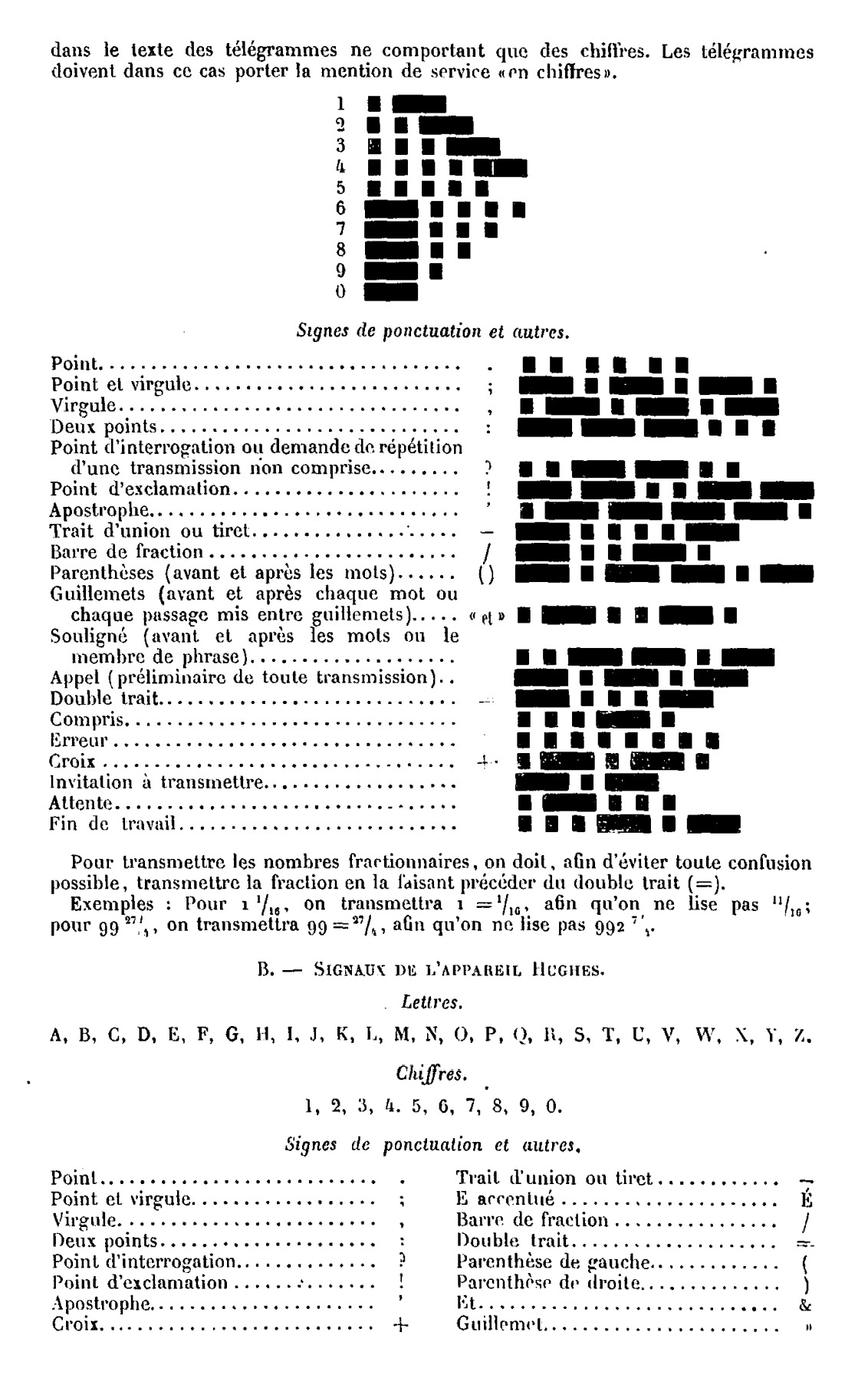 Scan