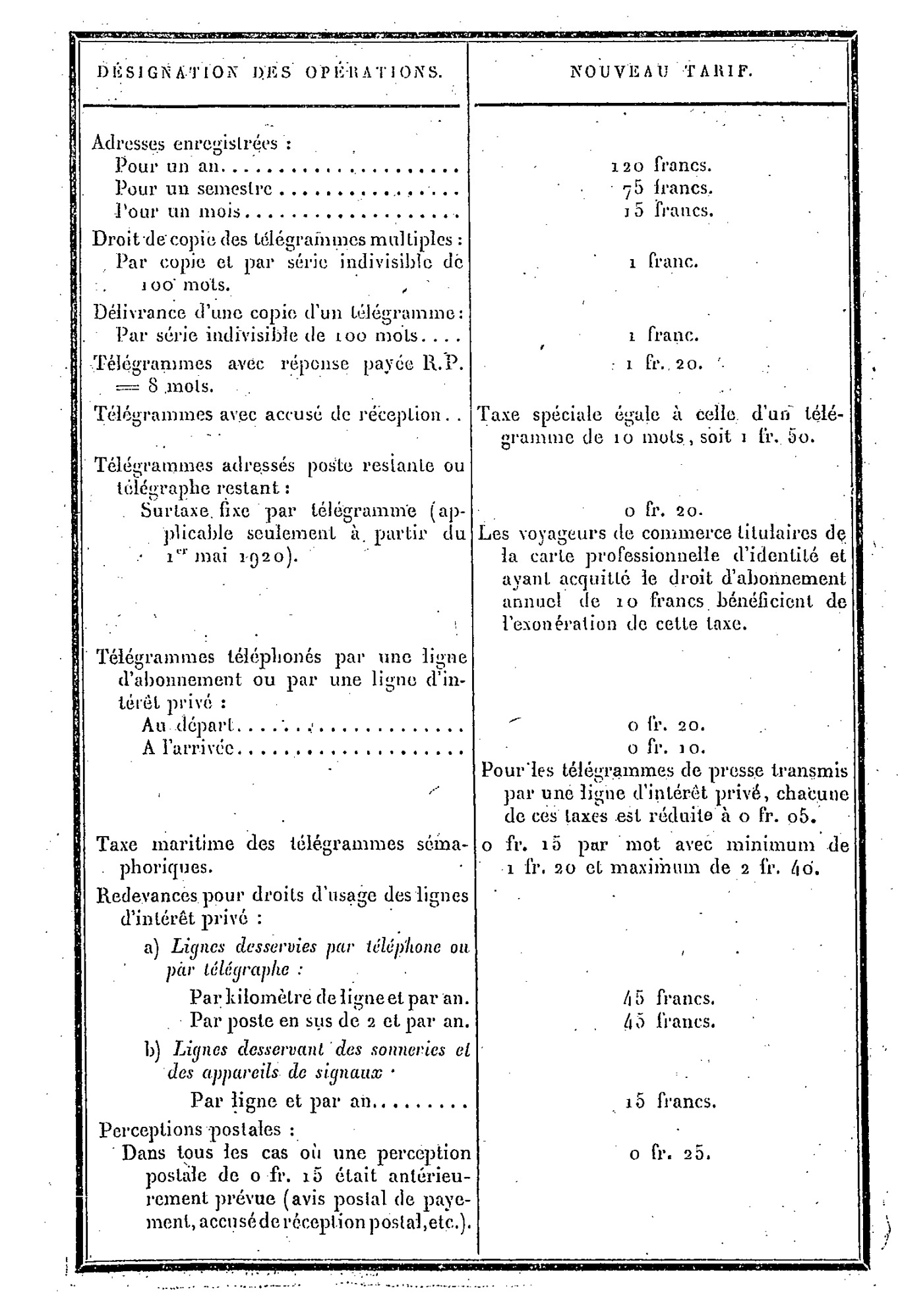 Scan